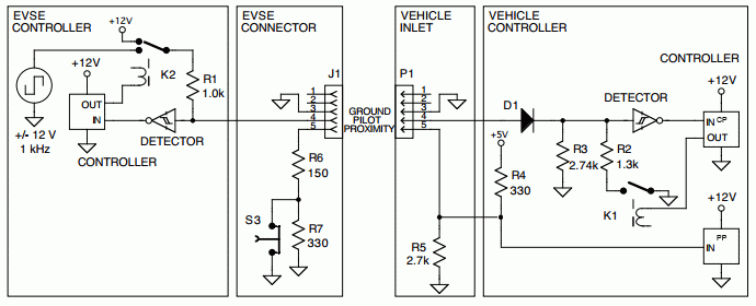 J1772_signaling_circuit